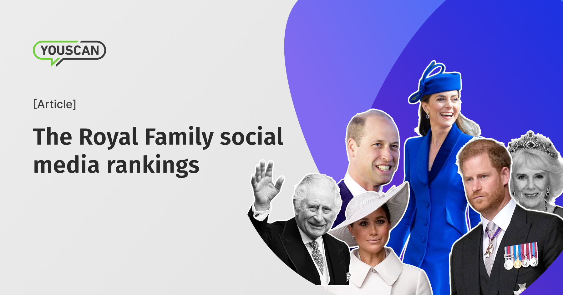 British Royal Family on Social Media: Which Member Gets the Most