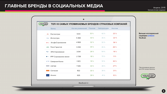 presentation