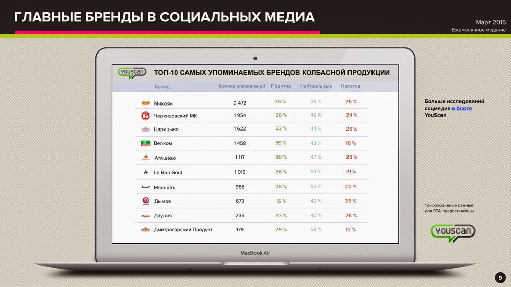 presentation