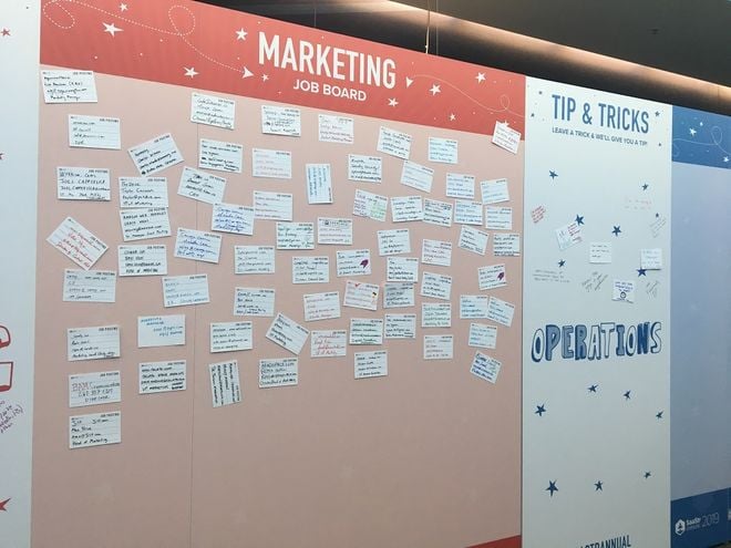 Marketing job board