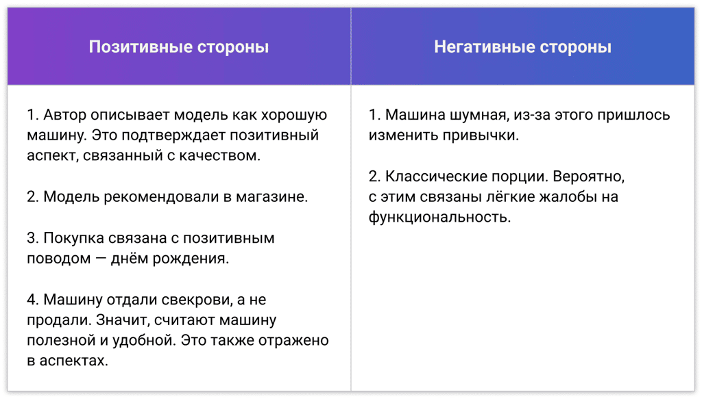 presentation