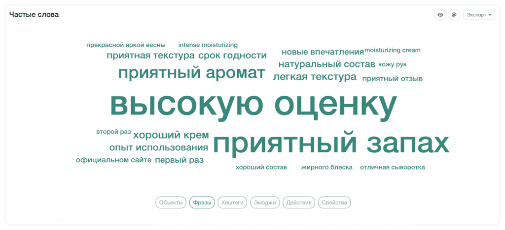 presentation