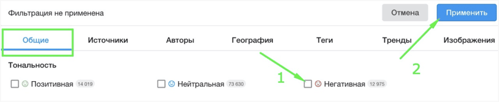 негативная тональноасть в системе YouScan