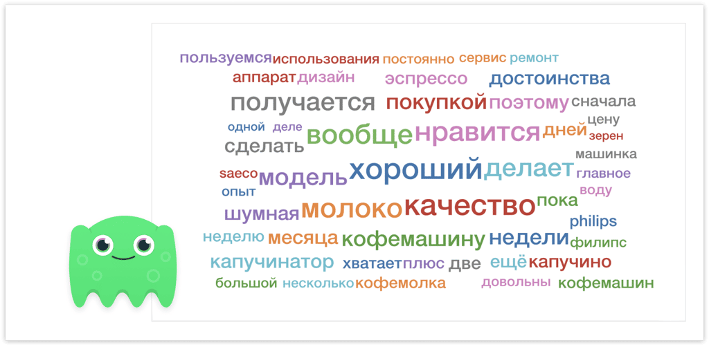 Облако интерактивно. Если кликнуть на слово, YouScan покажет все отзывы с его упоминанием