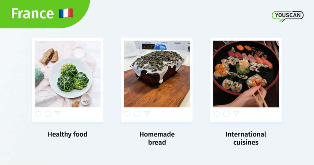 France's food trends 2021