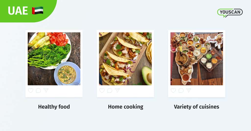 UAE's food trends 2021
