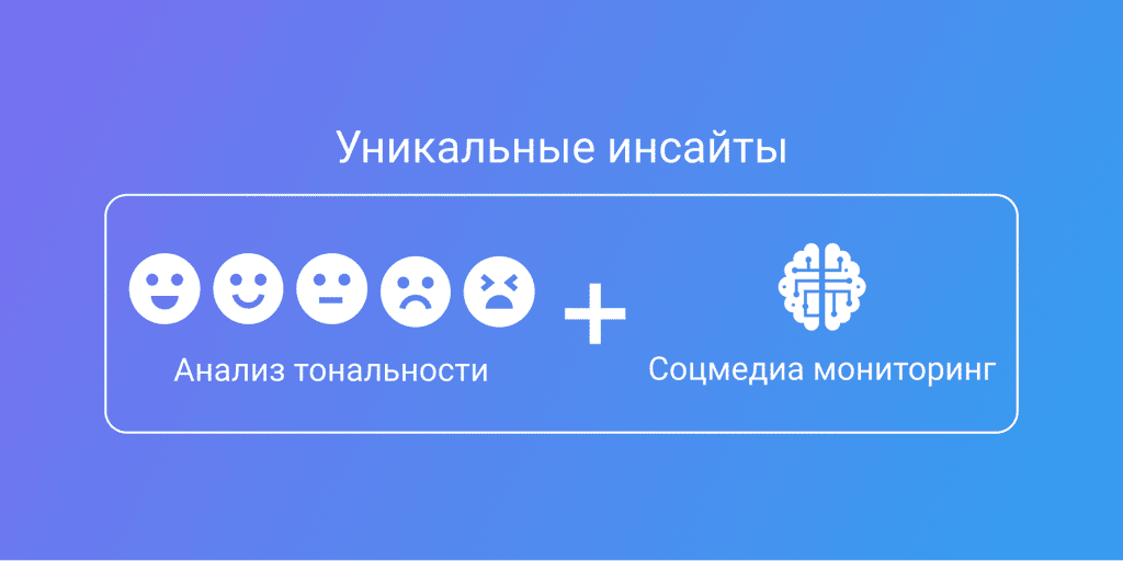 уникальные инсайты анализ тональности соцмедиа мониторинг