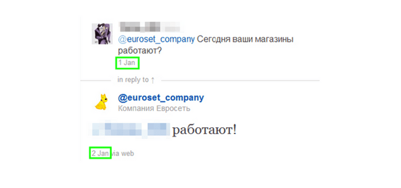 Система мониторинга соцмедиа YouScan, Обратная связь с клиентами компании Евросеть