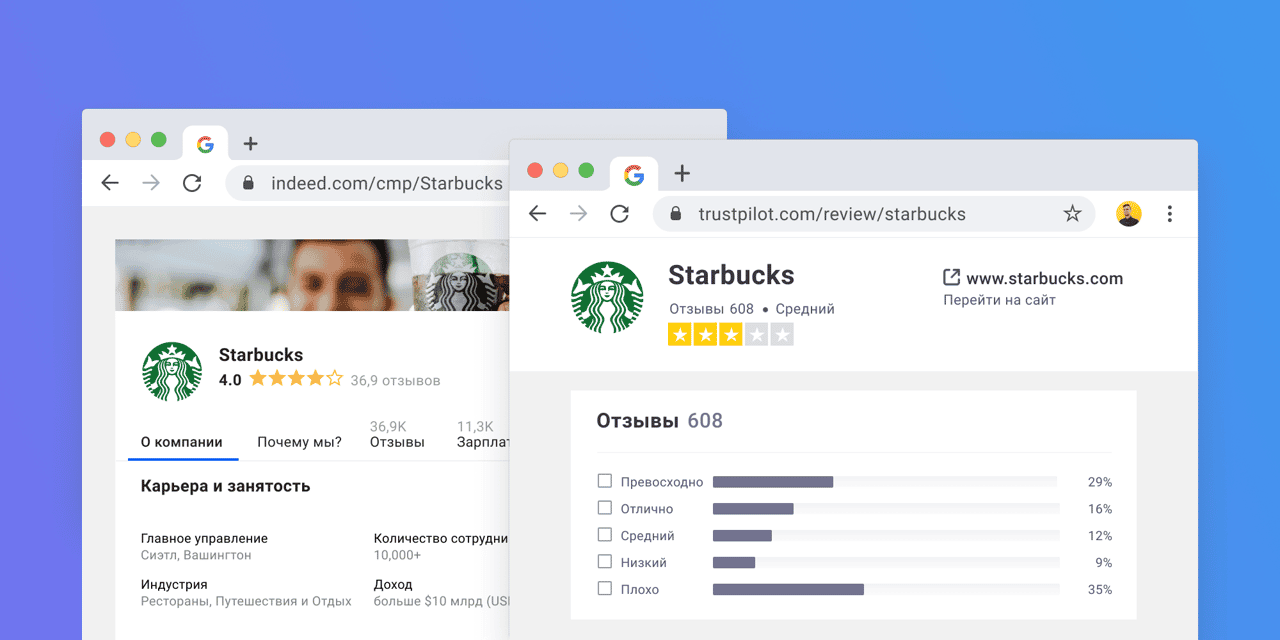 Starbuks отзывы