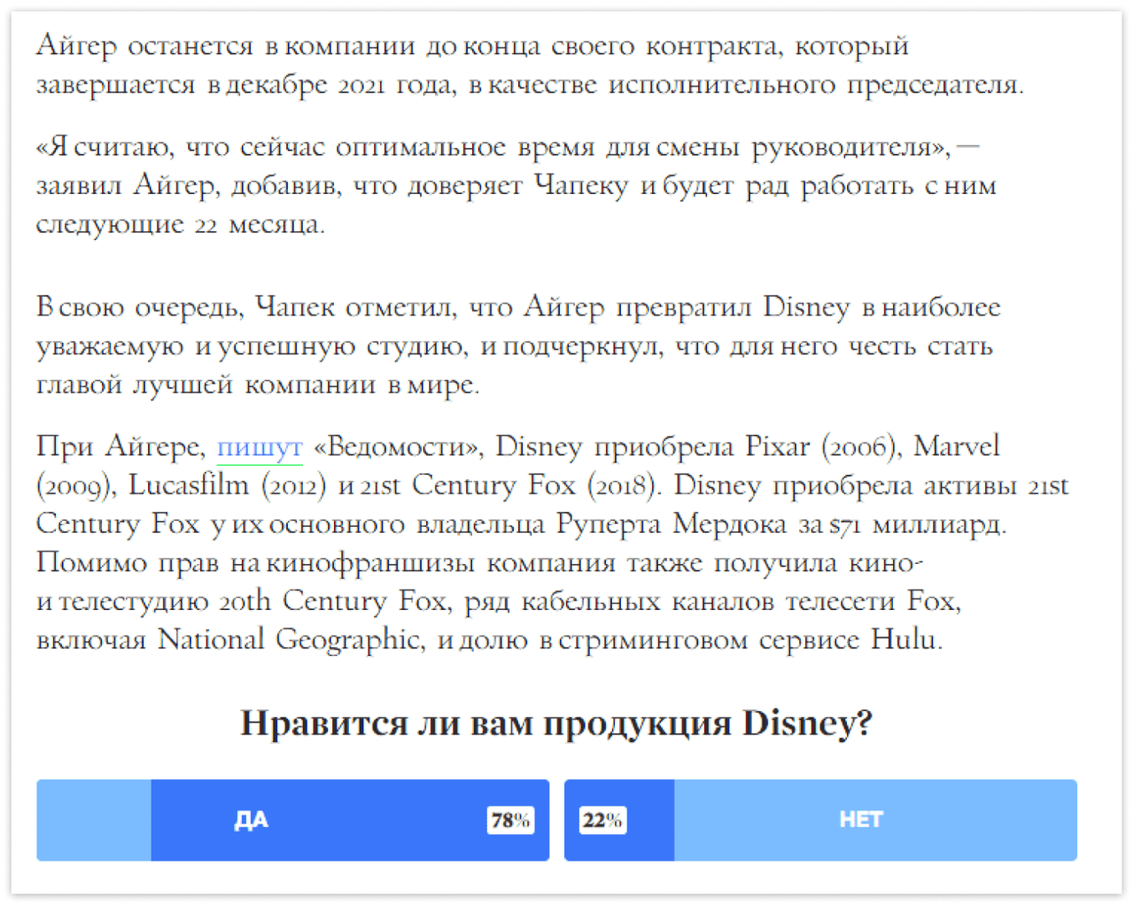 Esquire разбавил новость голосованием. На момент написания статьи подавляющее большинство читателей издания положительно оценили Disney