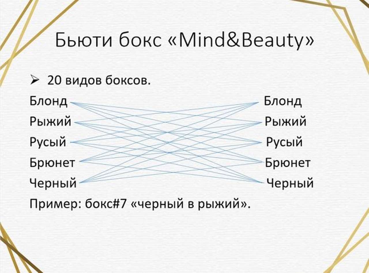 presentation