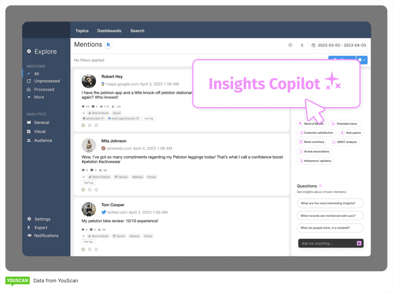 YouScan dashboard