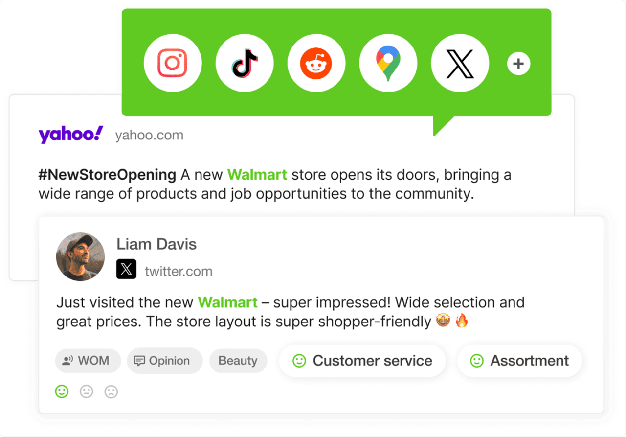 Brand reputation monitoring of Walmart