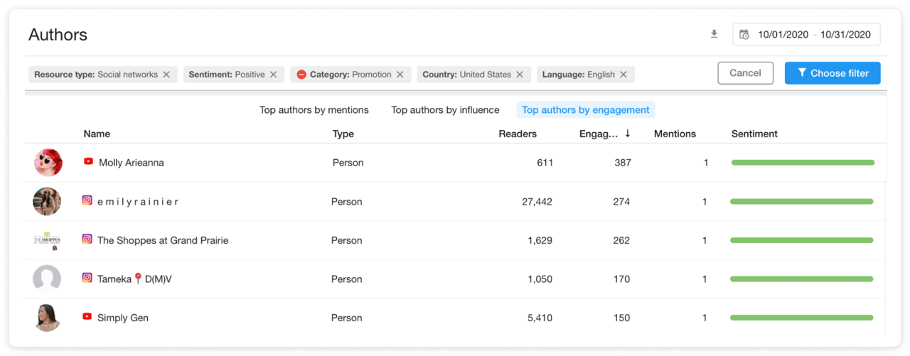 Social Media Research in YouScan