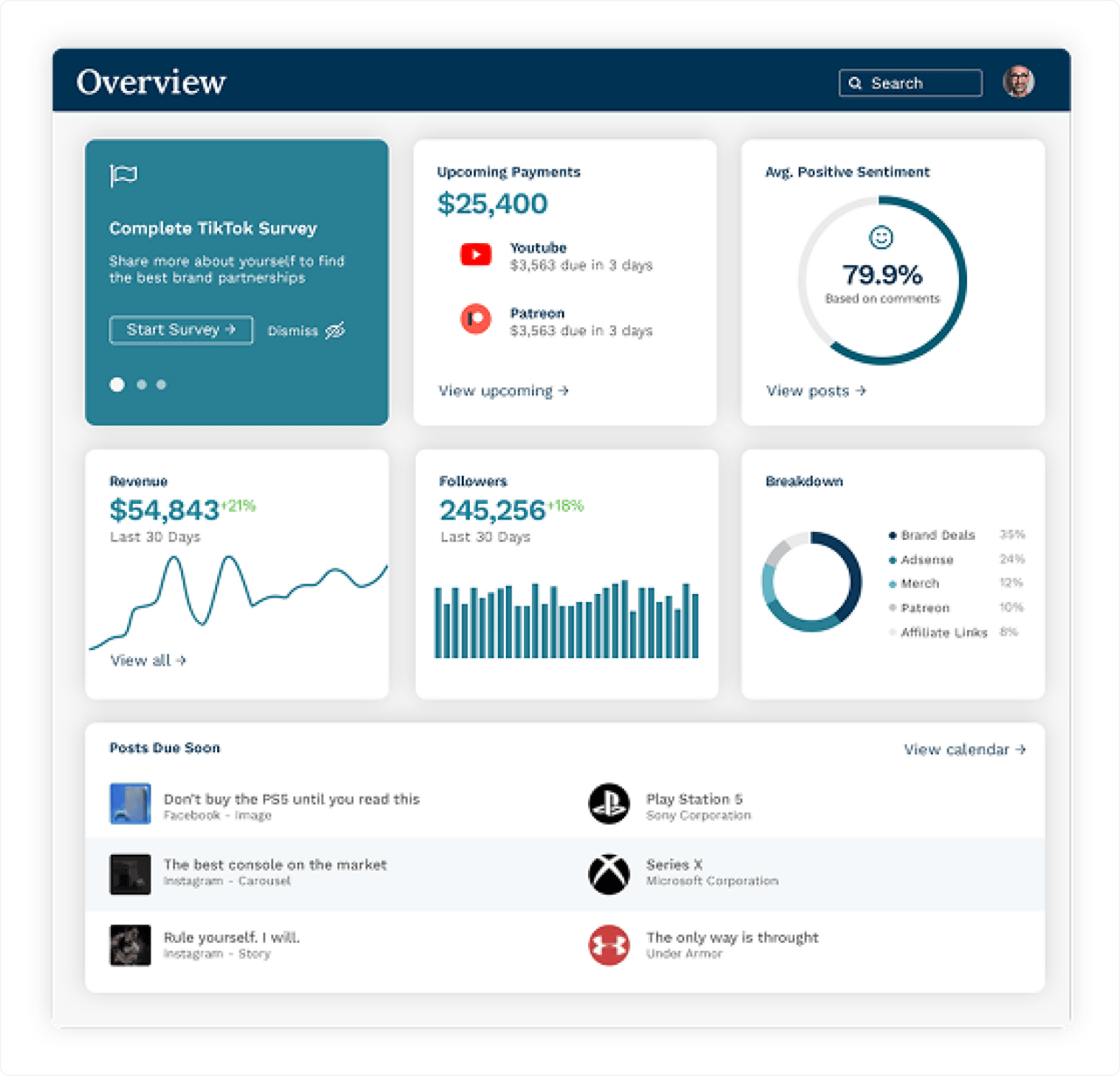 Captiv8 dashboard for managing social media micro influencers