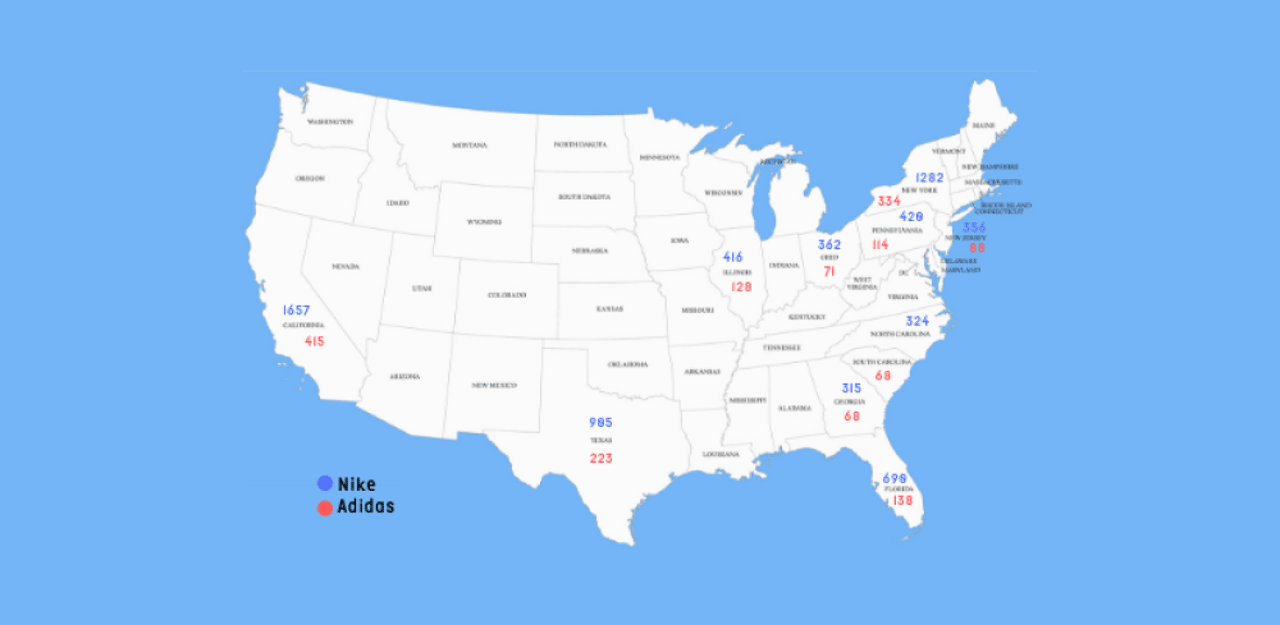 Distribution across USA