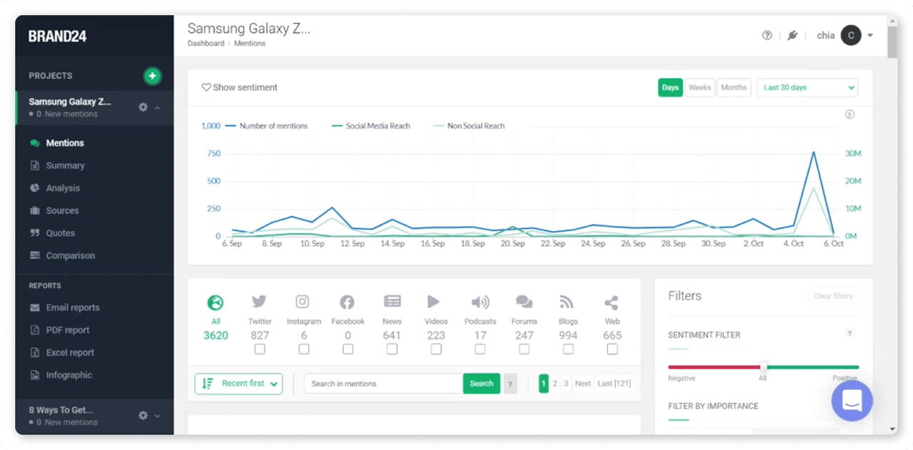 social listening tools