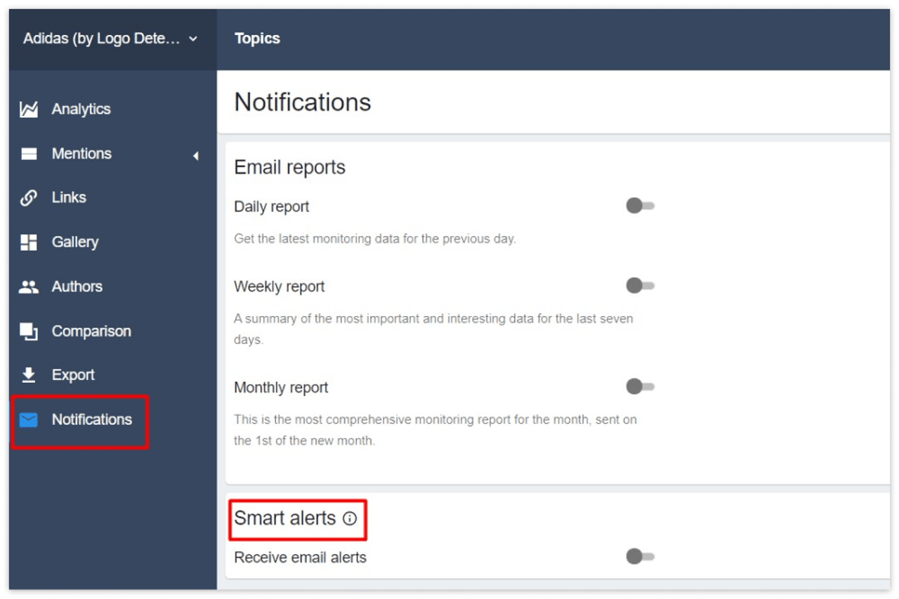 Setting smart alerts about discussion trends