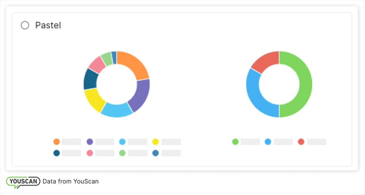 Pastel color schemes for dashboards