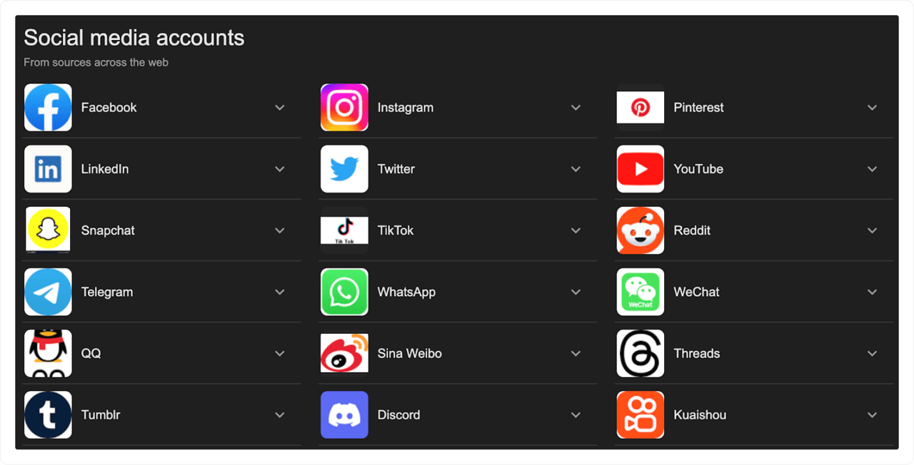 Social media platforms