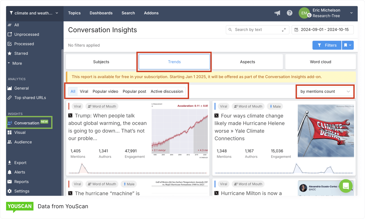 Trends in Conversation Insights