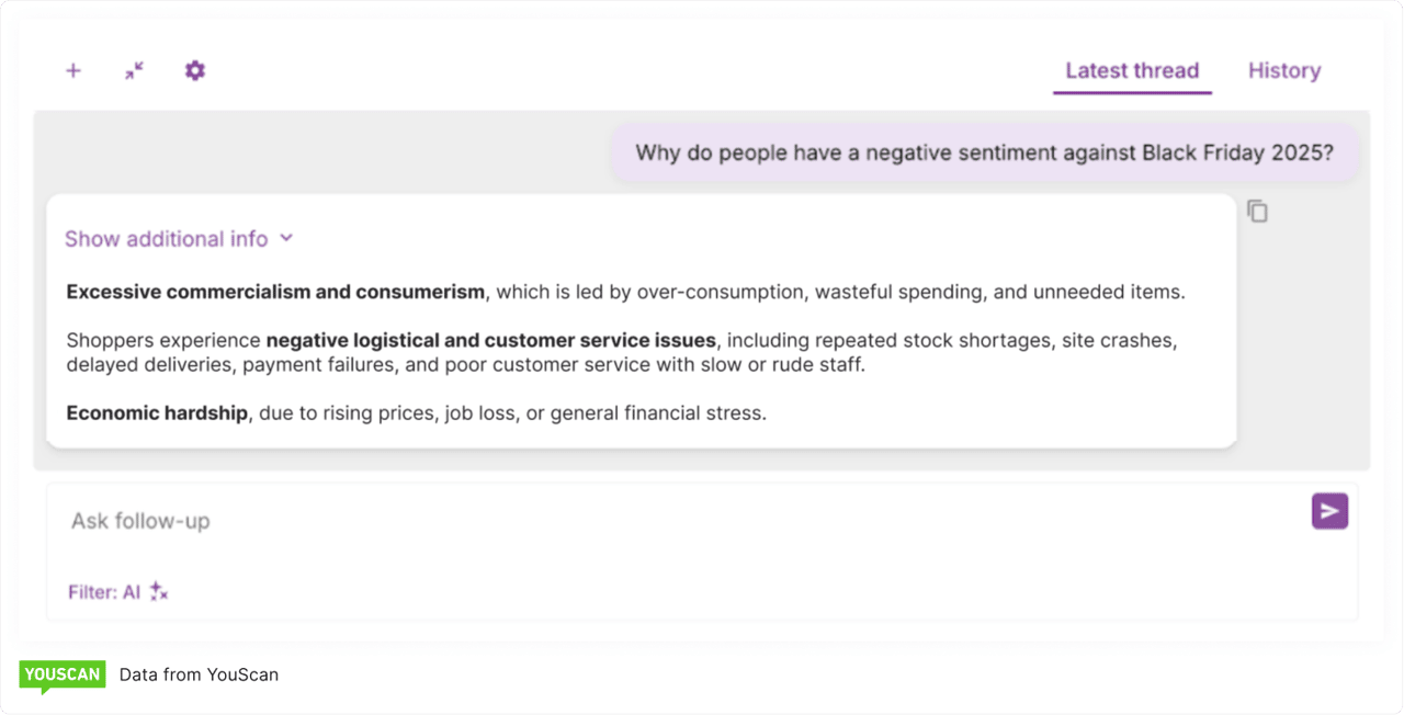 Negative sentiment consumerism logistics economy
