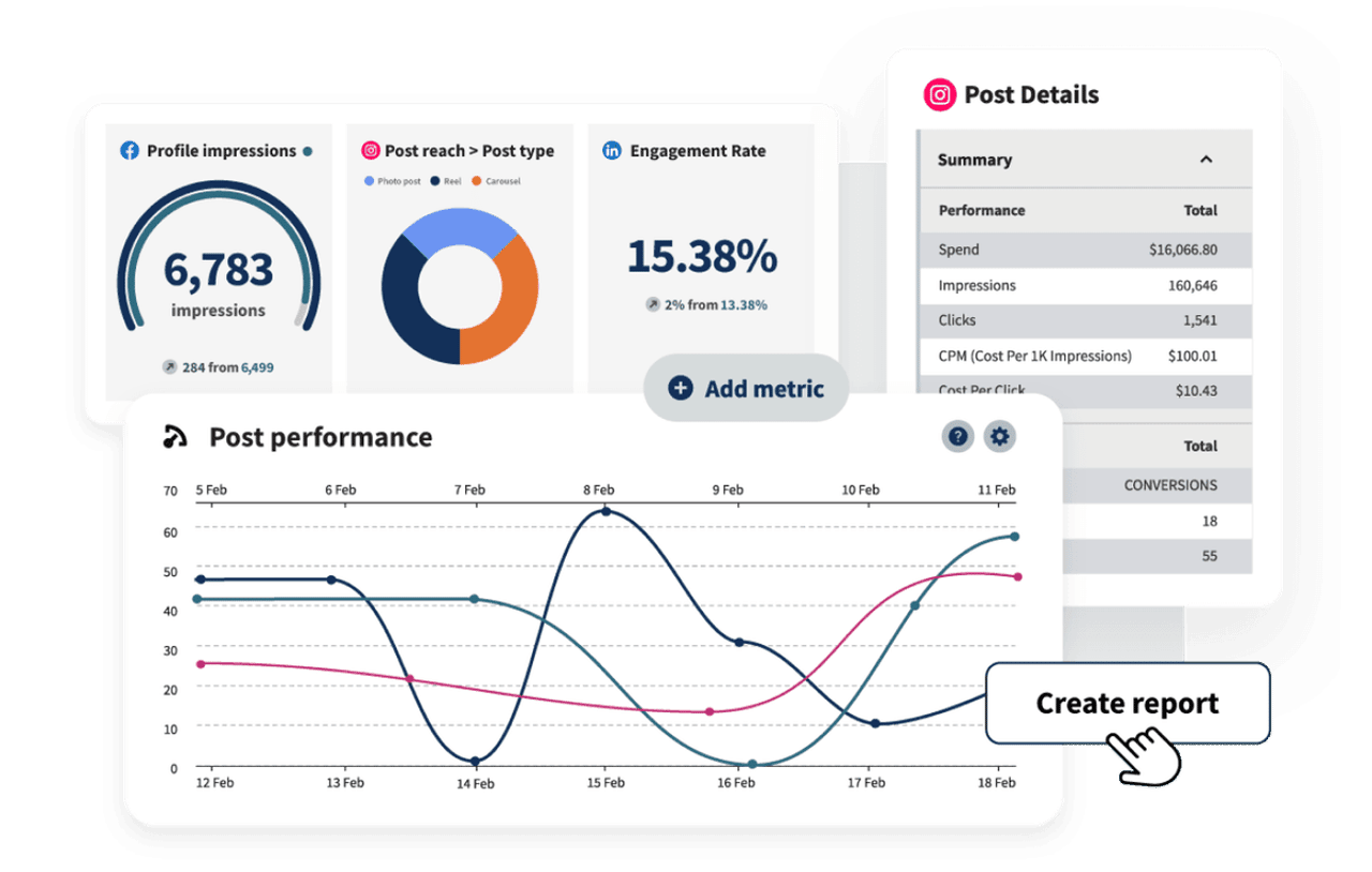 Hootsuite overview