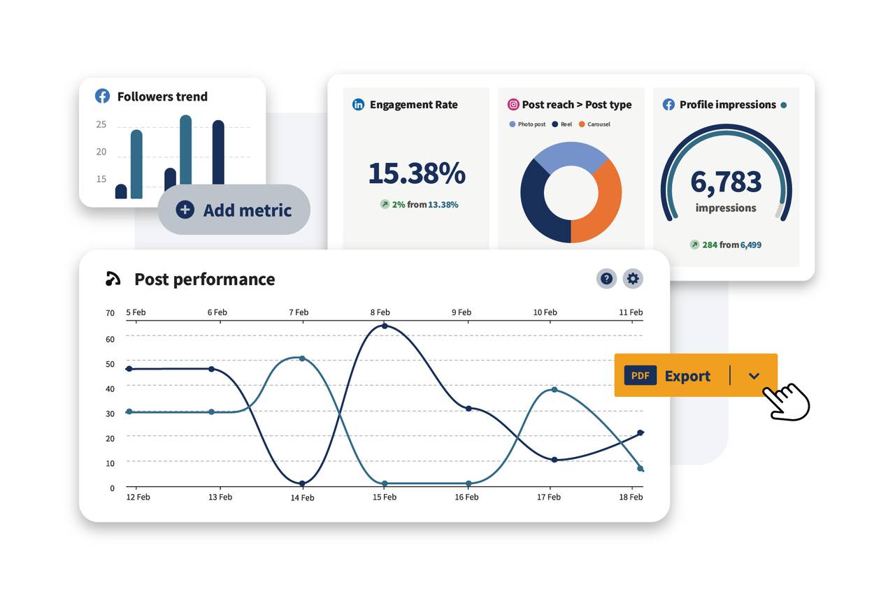 When to choose Hootsuite