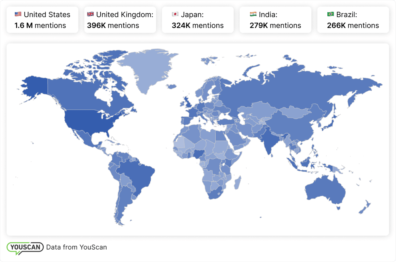 Mentions by location