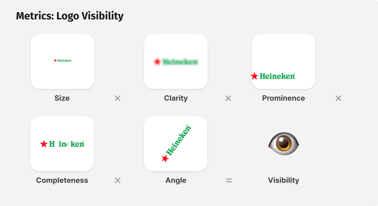 logo visibility