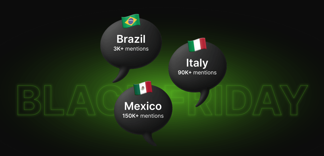 How Brazil & Italy Talk about Black Friday 2025: Social Listening Dashboards by YouScan Ambassadors