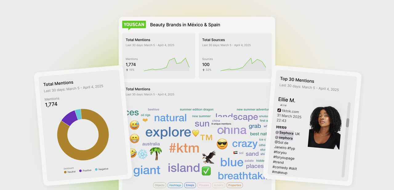 En Tiempo Real, Conversaciones Reales: Presentamos los Nuevos Tableros de Escucha Social de YouScan