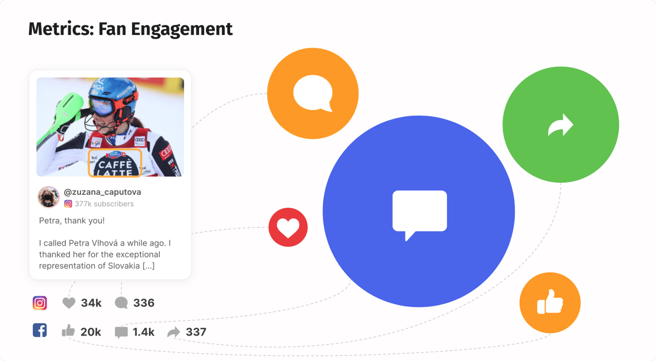 fan engagement