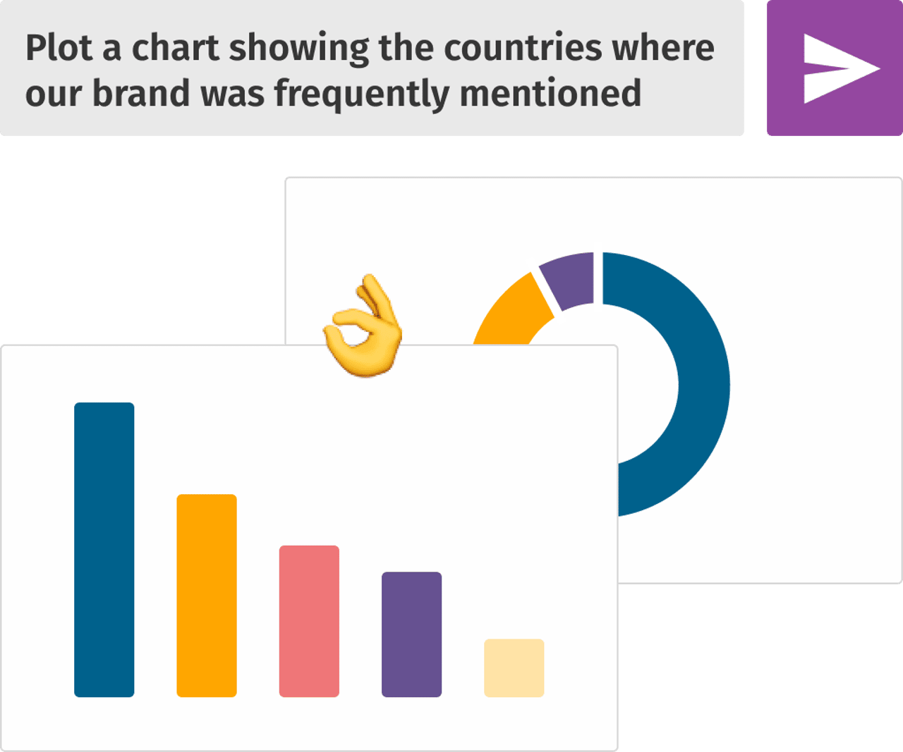 Easily visualize the data 