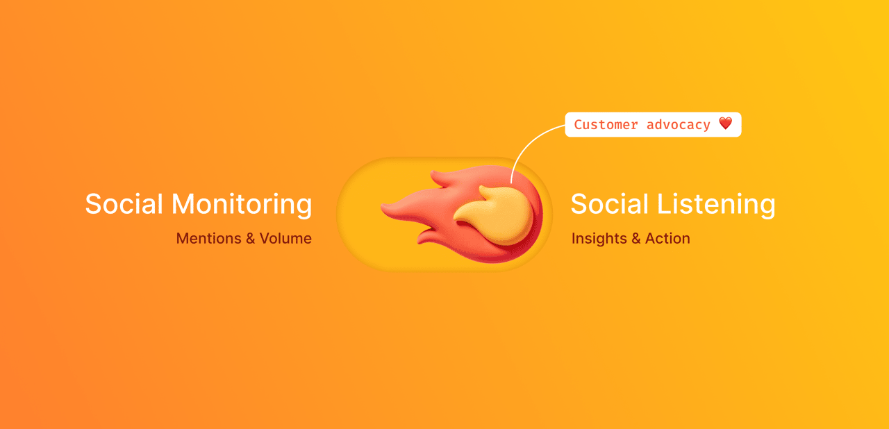 How Social Media Listening Drives Customer Advocacy (And What That Means for Your Brand)