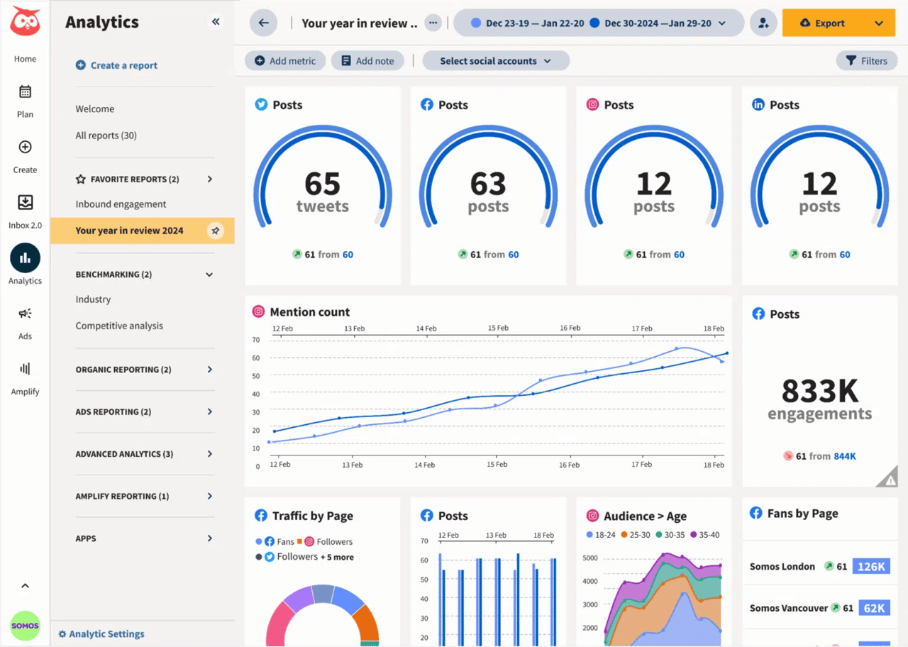 Hootsuite for audience segmentation