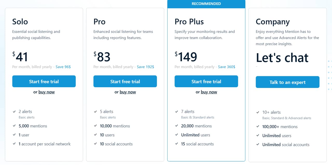 Pricing Mention