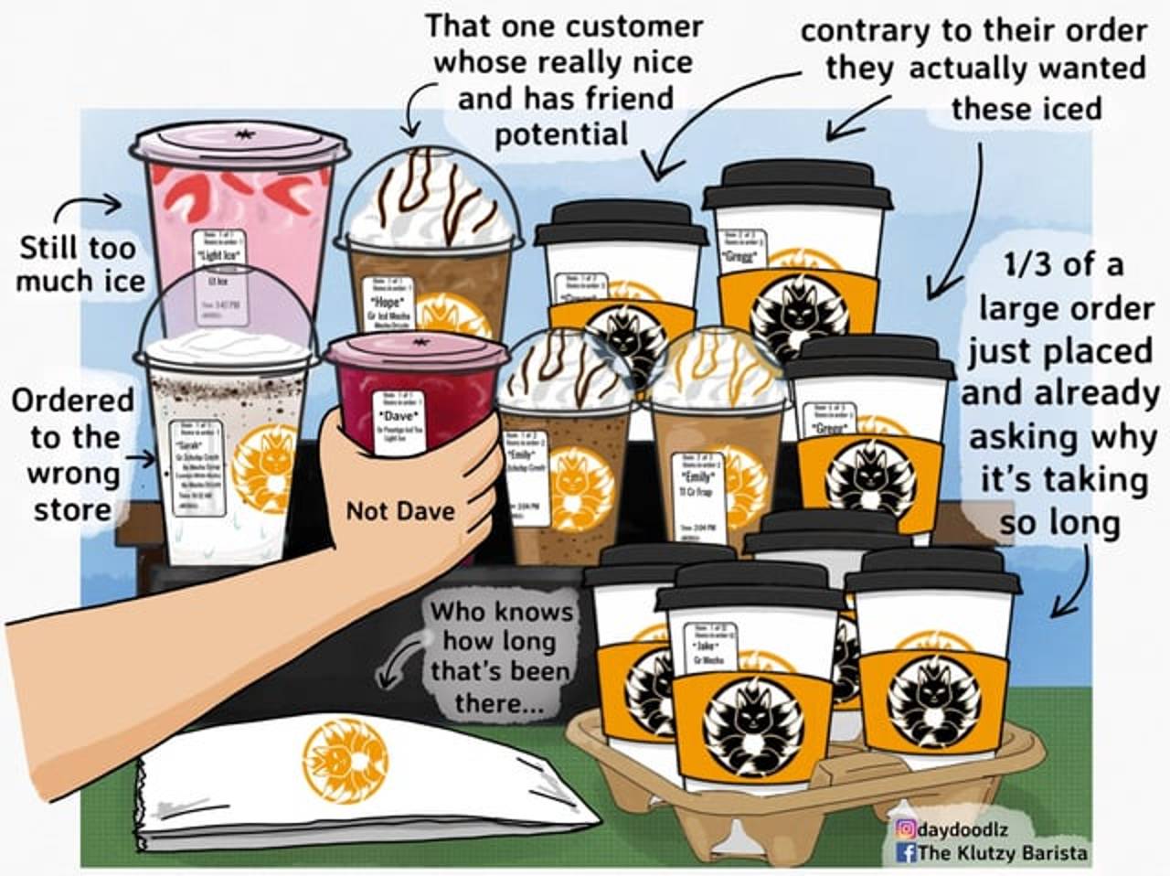 r/starbucks - Order pick up counter
