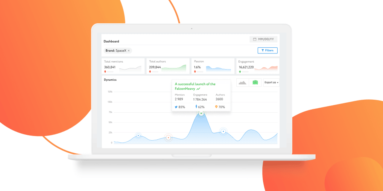 YouScan - Best Social Media Analytics Tools