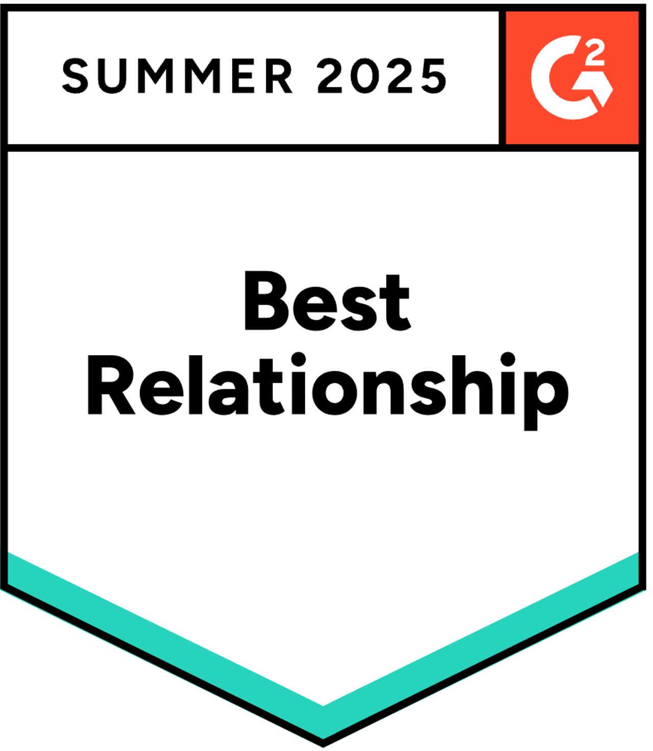 g2 summer 2025 best relationship