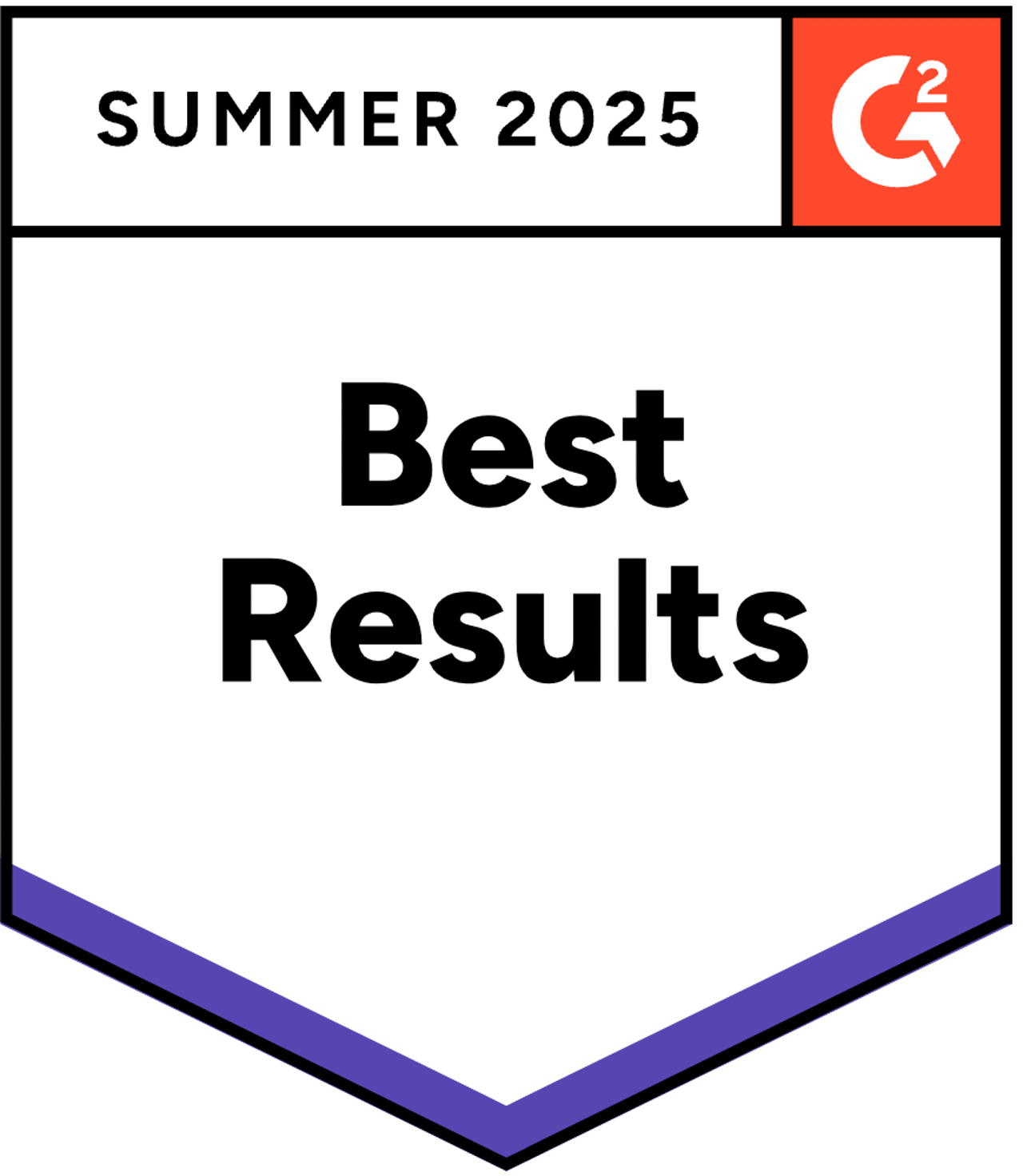 g2 summer 2025 best results