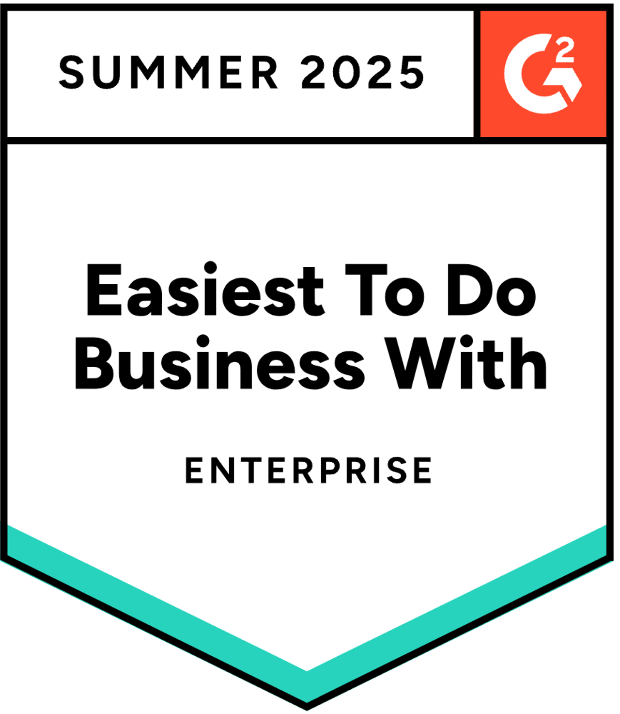 g2 summer 2025 easiest to do business