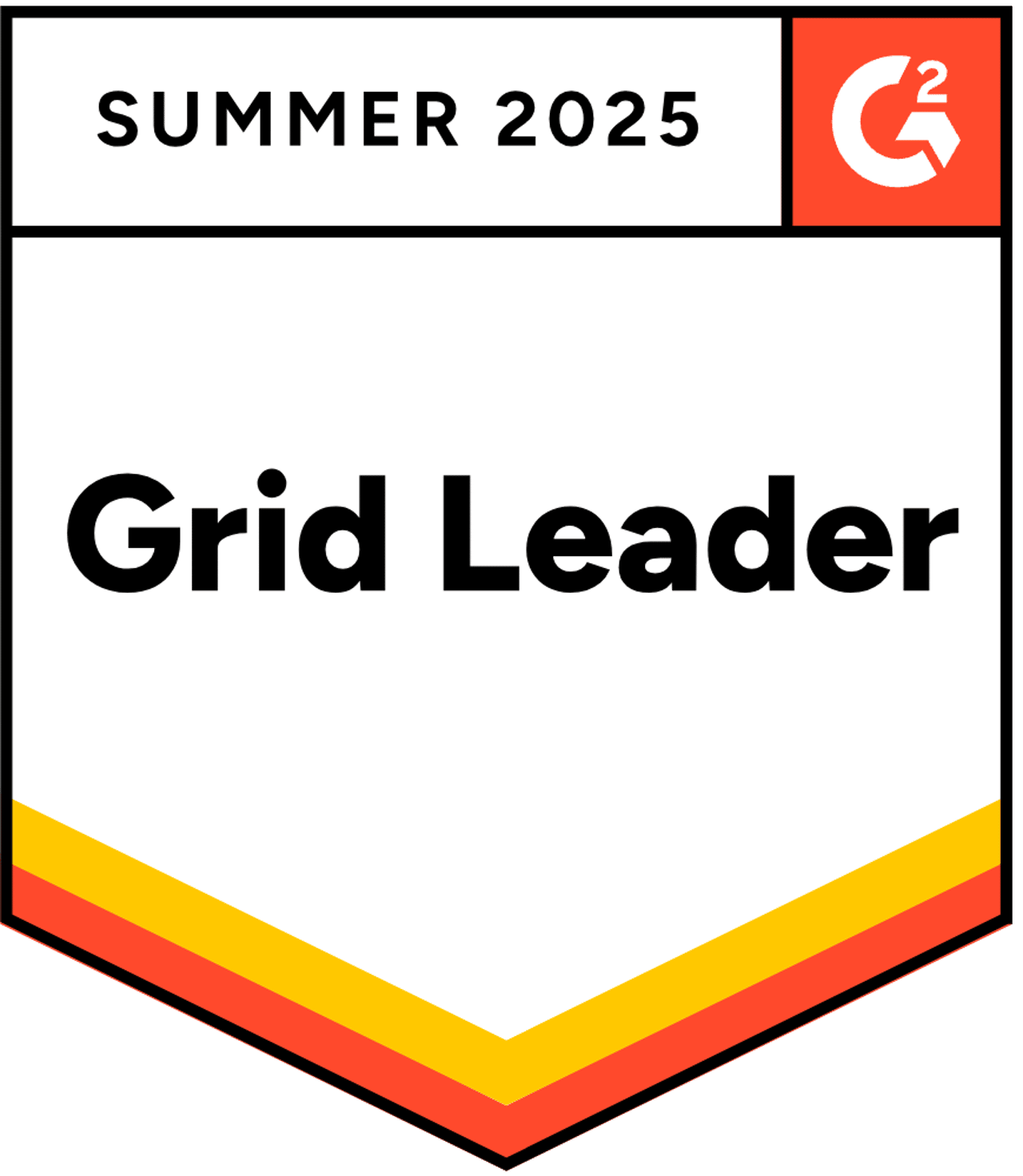 g2 summer 2025 grid leader