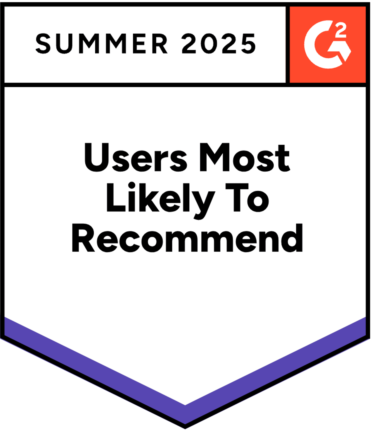 g2 summer 2025 users most likely