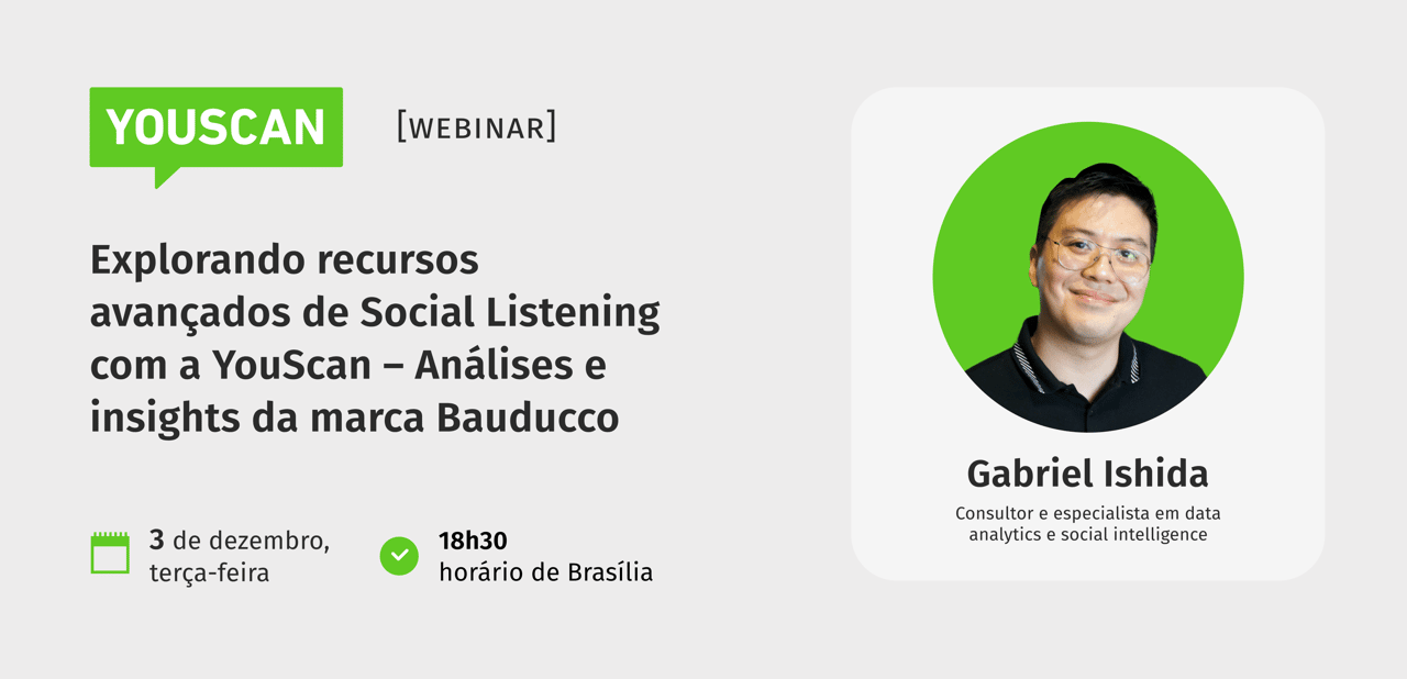 Explorando recursos avançados de Social Listening – Análises e insights da marca Bauducco e YouScan