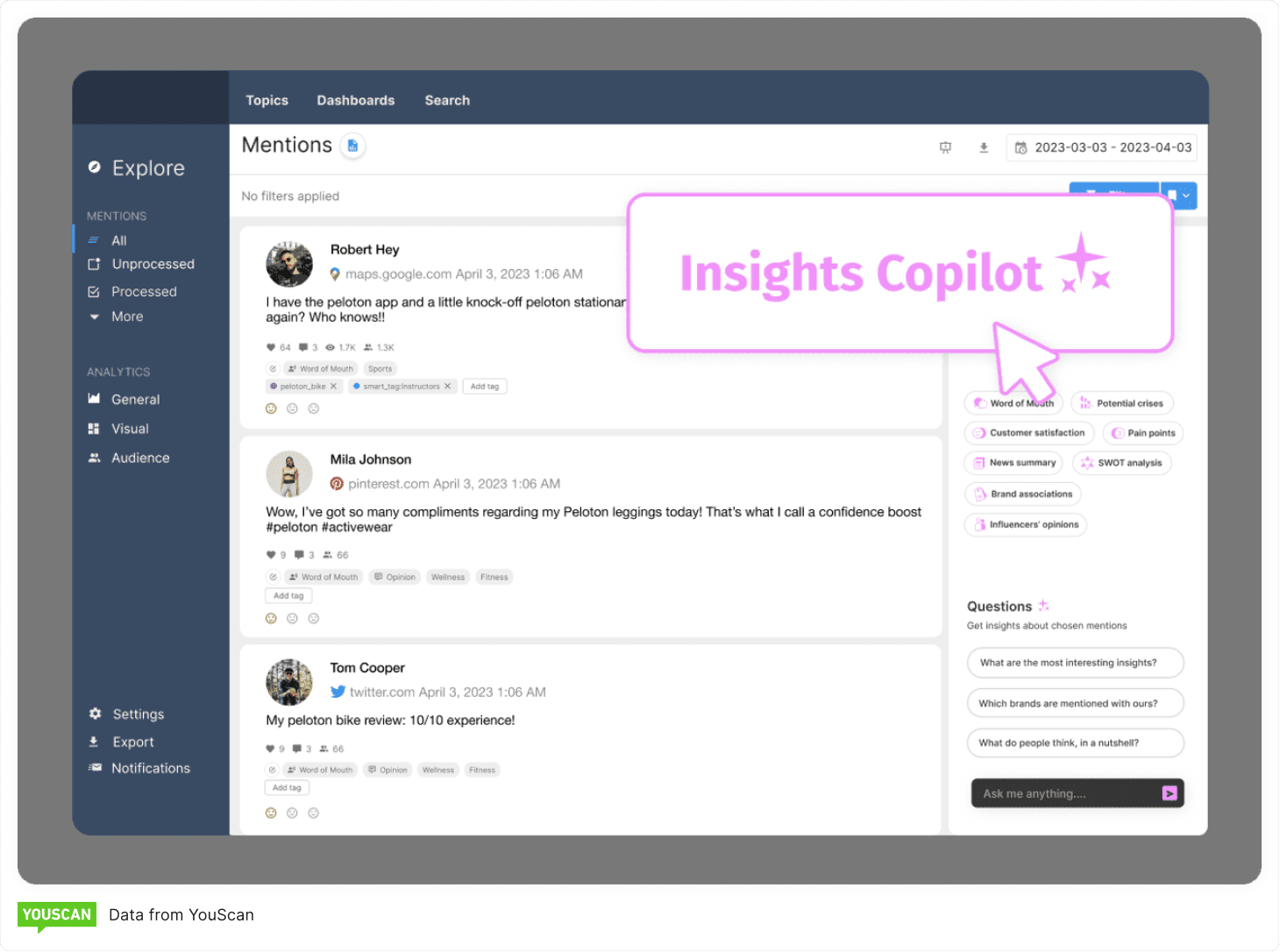 YouScan dashboard