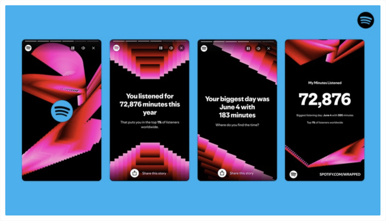 Spotify's approach builds brand loyalty