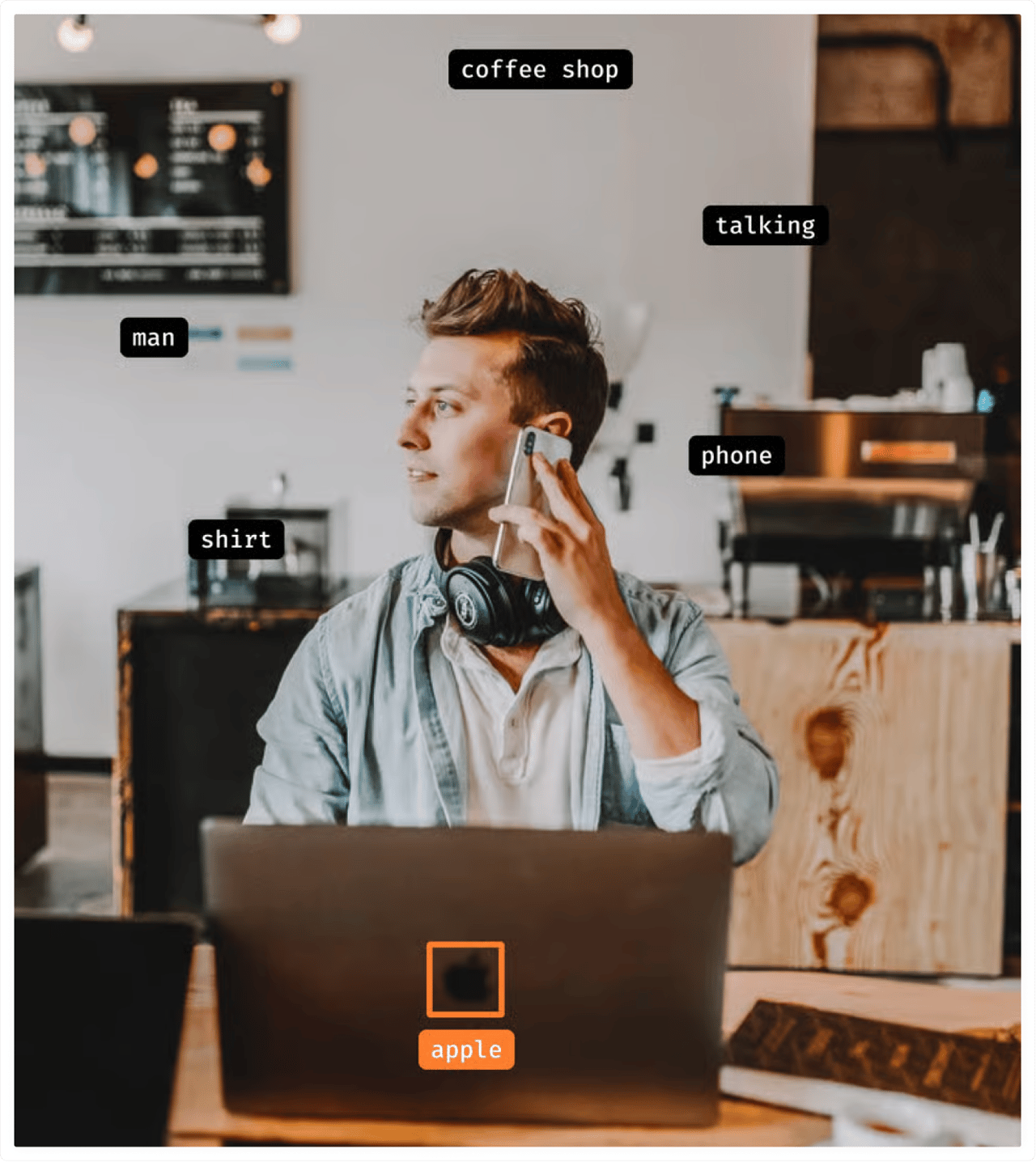 YouScan visual insights