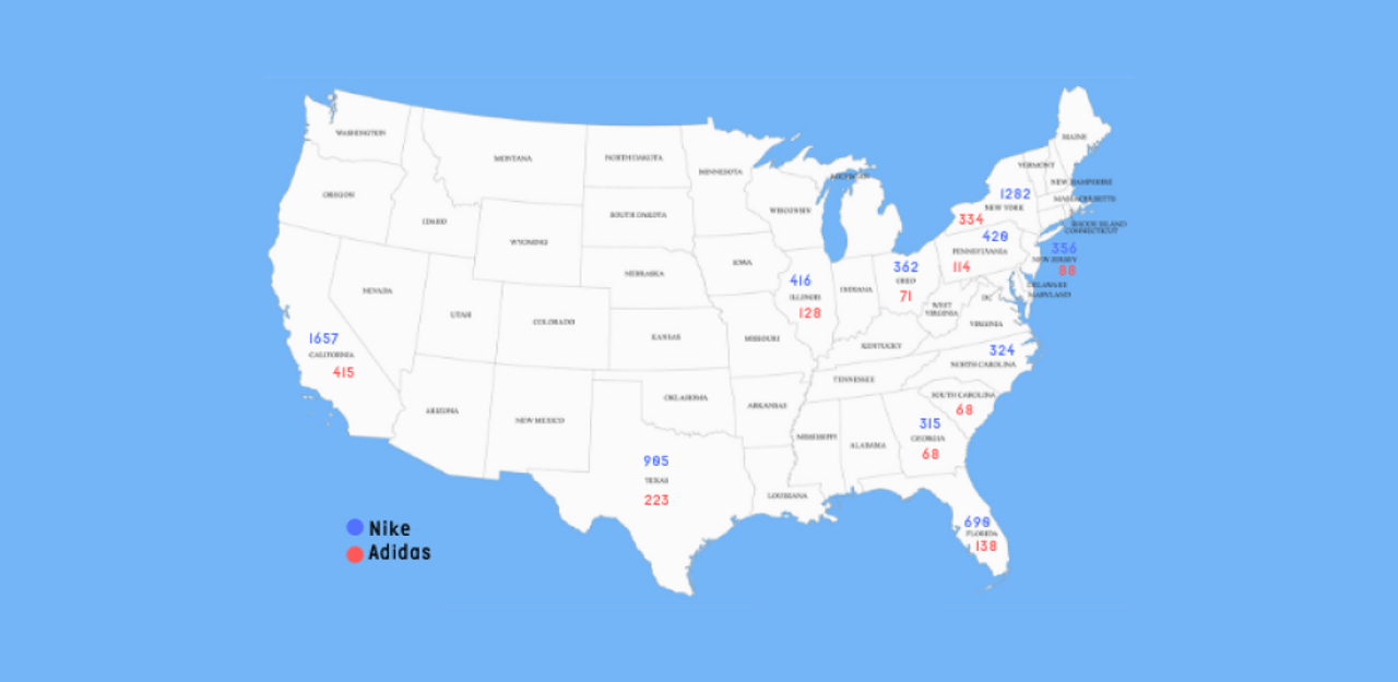 Distribution across USA
