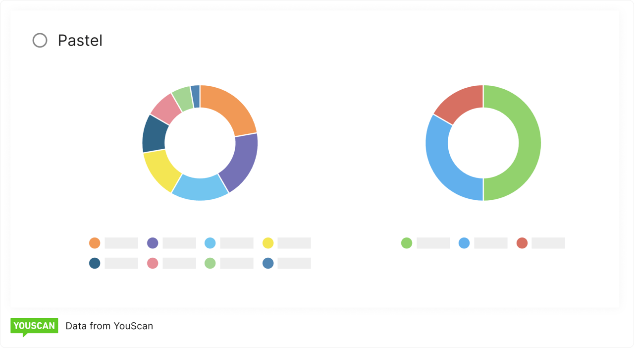 Pastel color schemes for dashboards